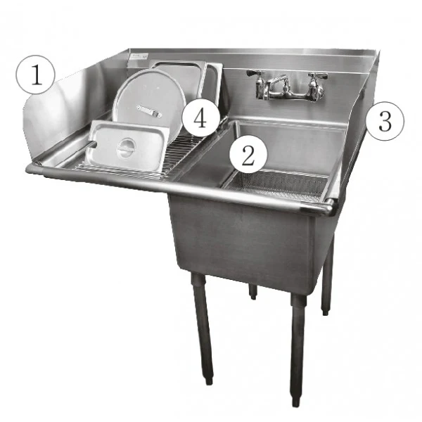 GSW SP-S2412 Stainless Steel Compartment Sink Splash Guard, 26" x 12" - Image 2